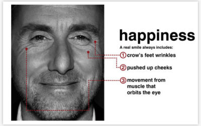 Show-don’t-tell cheat sheet: facial expressions