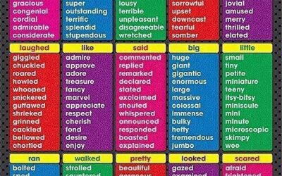 Easy Synonyms
