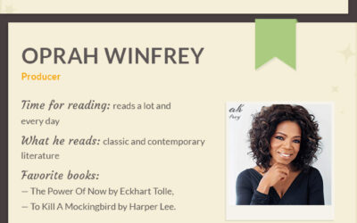 Infographic: Reading Habits that Lead to Success