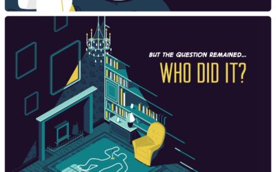 Infographic: Third Person Limited vs Omniscient PoV
