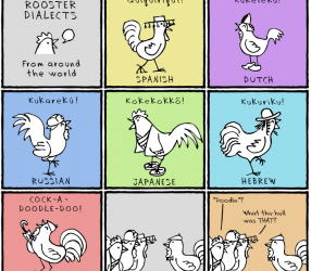 So… Cock-up? The Phrase Finder