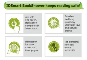IDSmart's BookShower | From the blog of Nicholas C. Rossis, author of science fiction, the Pearseus epic fantasy series and children's books