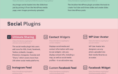 Top WordPress Visual Design Plugins