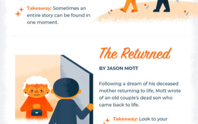 Infographic: Famous Books Which Began As Dreams