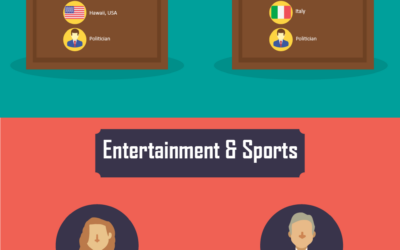 Infographic: Bizarre Sleeping Habits of Famous People