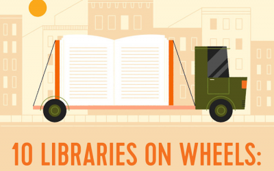 Around the World in 10 Bookmobiles
