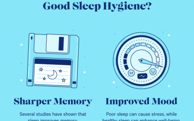 Improving your Sleep Hygiene