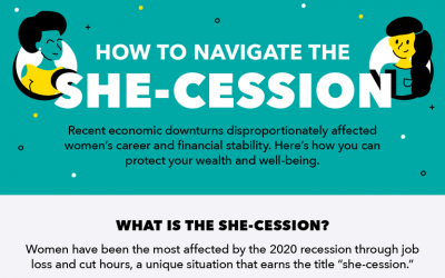 Girl Power and the She-cession