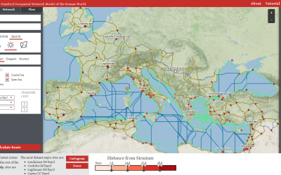 Ancient Travels