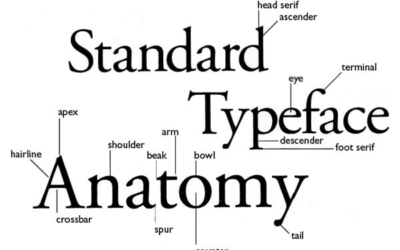 Typography: What Is That Called?